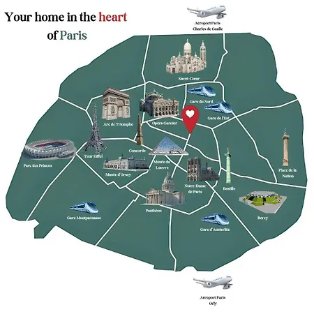 Grands Boulevards Paris